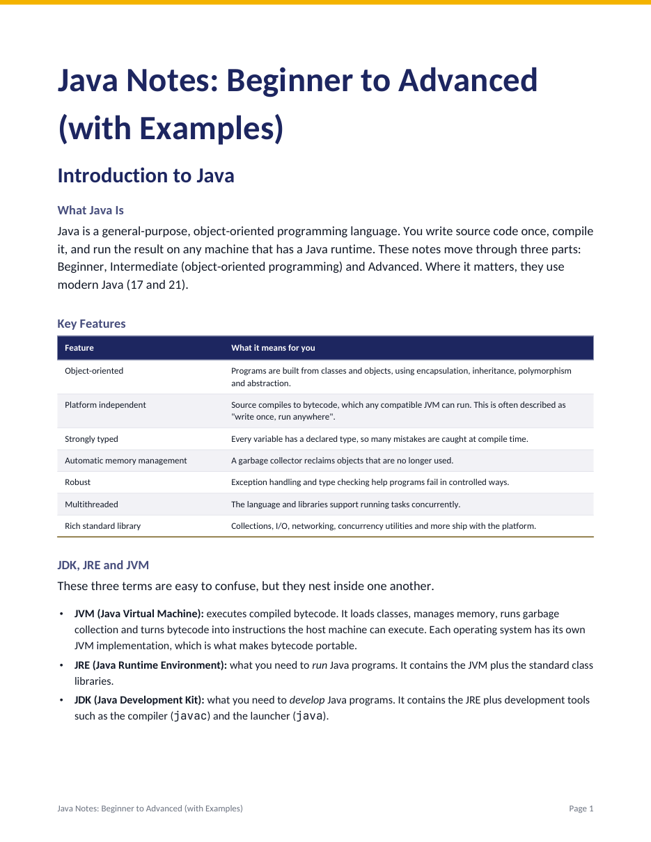 Java Notes: Beginner to Advanced (with Examples) — page 1