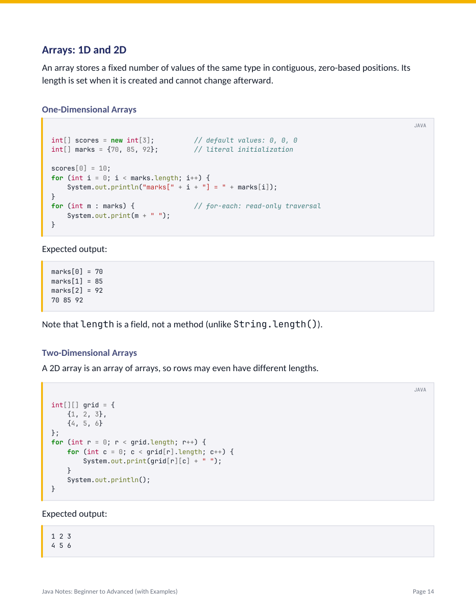 Java Notes: Beginner to Advanced (with Examples) — page 14