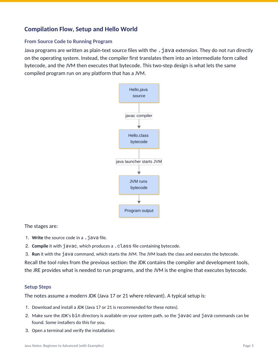 Java Notes: Beginner to Advanced (with Examples) — page 3