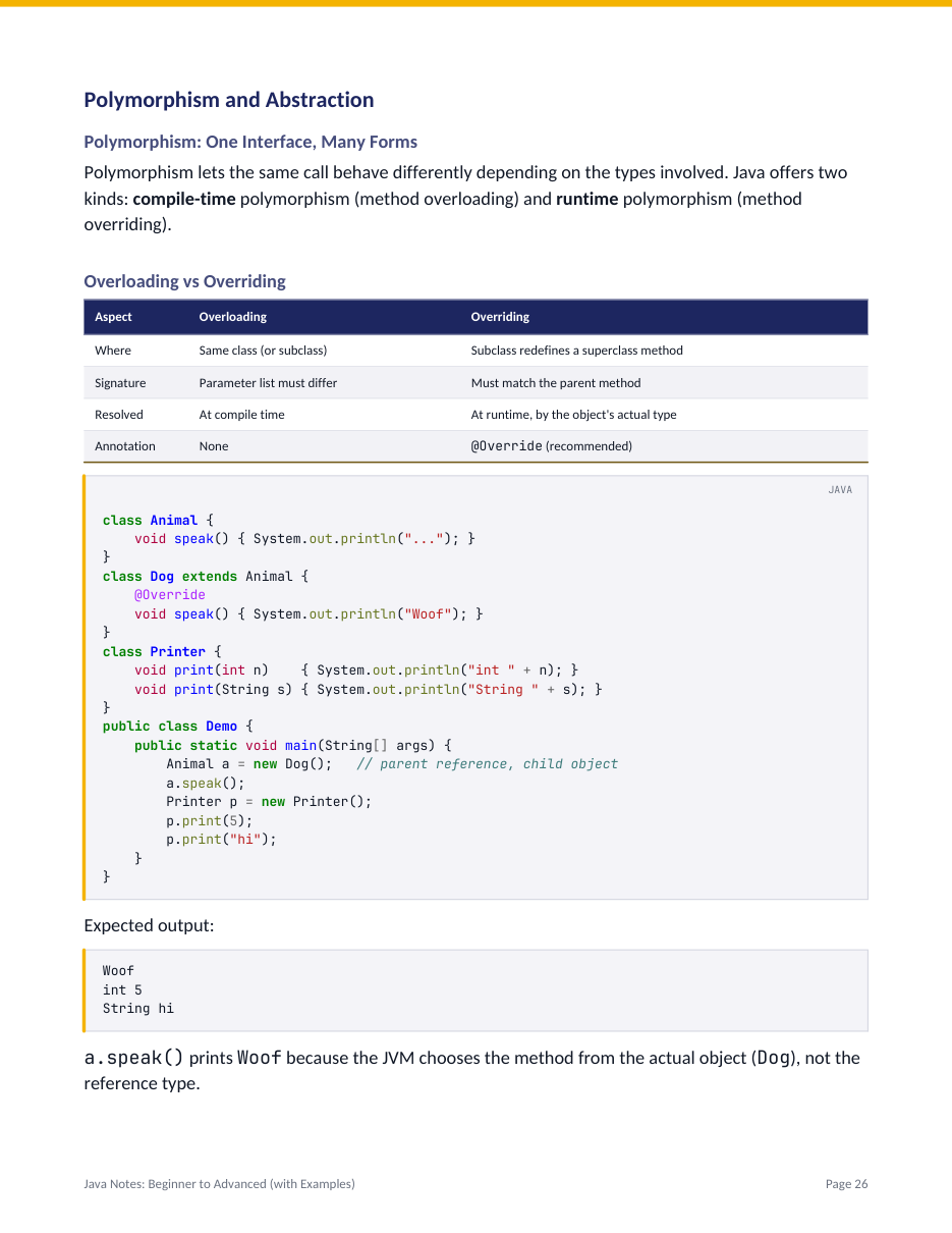 Java Notes: Beginner to Advanced (with Examples) — page 26
