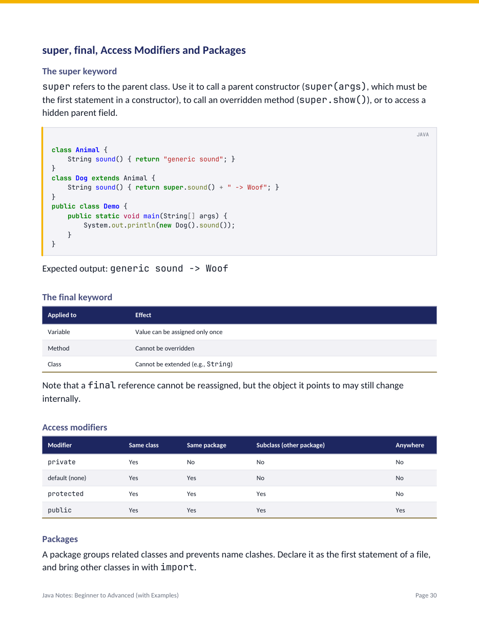 Java Notes: Beginner to Advanced (with Examples) — page 30