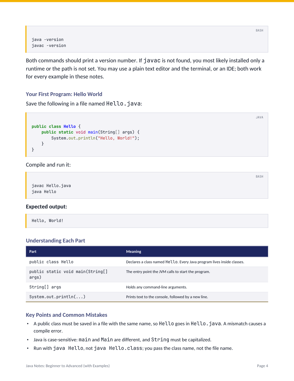 Java Notes: Beginner to Advanced (with Examples) — page 4