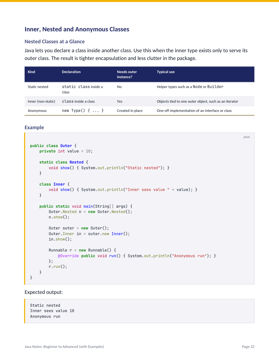 Java Notes: Beginner to Advanced (with Examples) — page 32