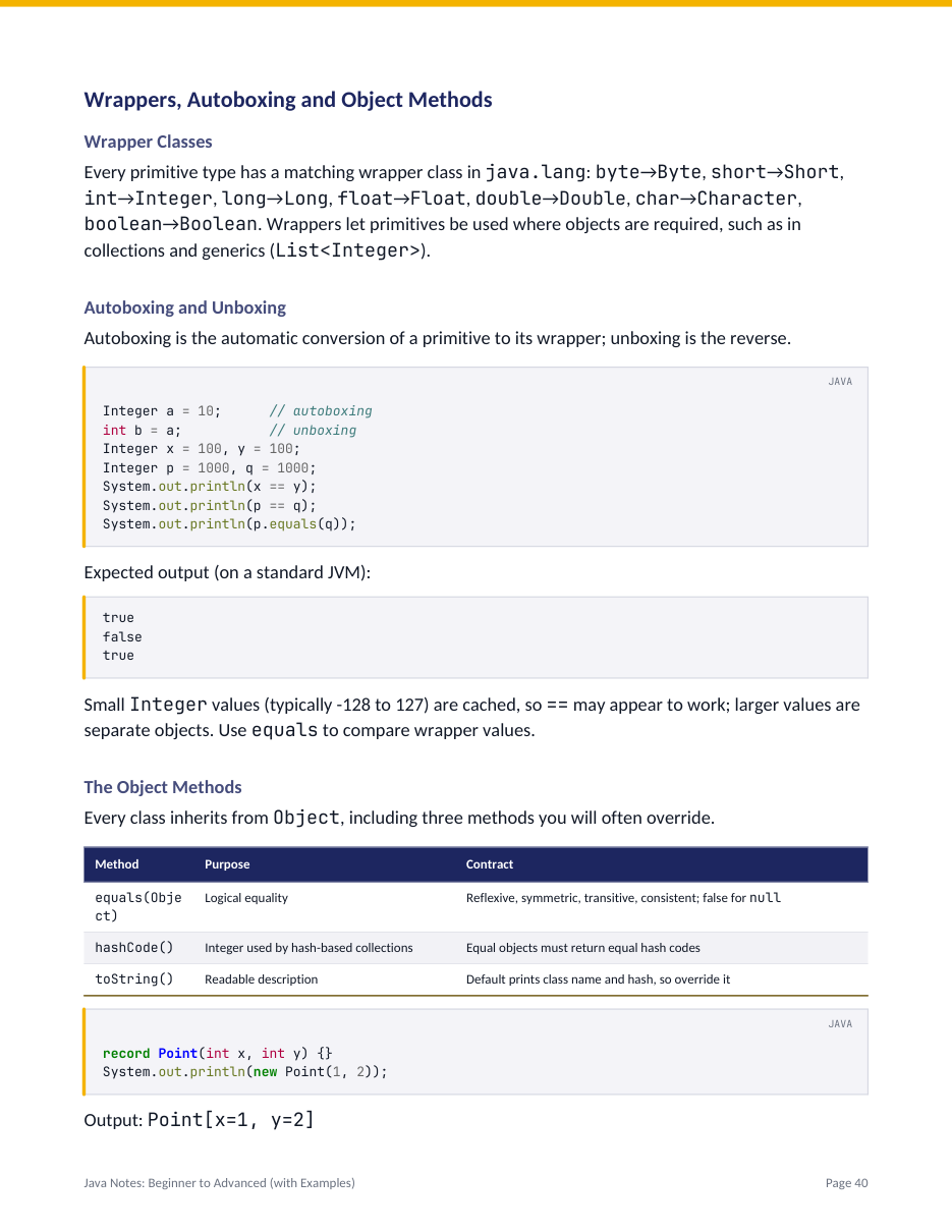 Java Notes: Beginner to Advanced (with Examples) — page 40