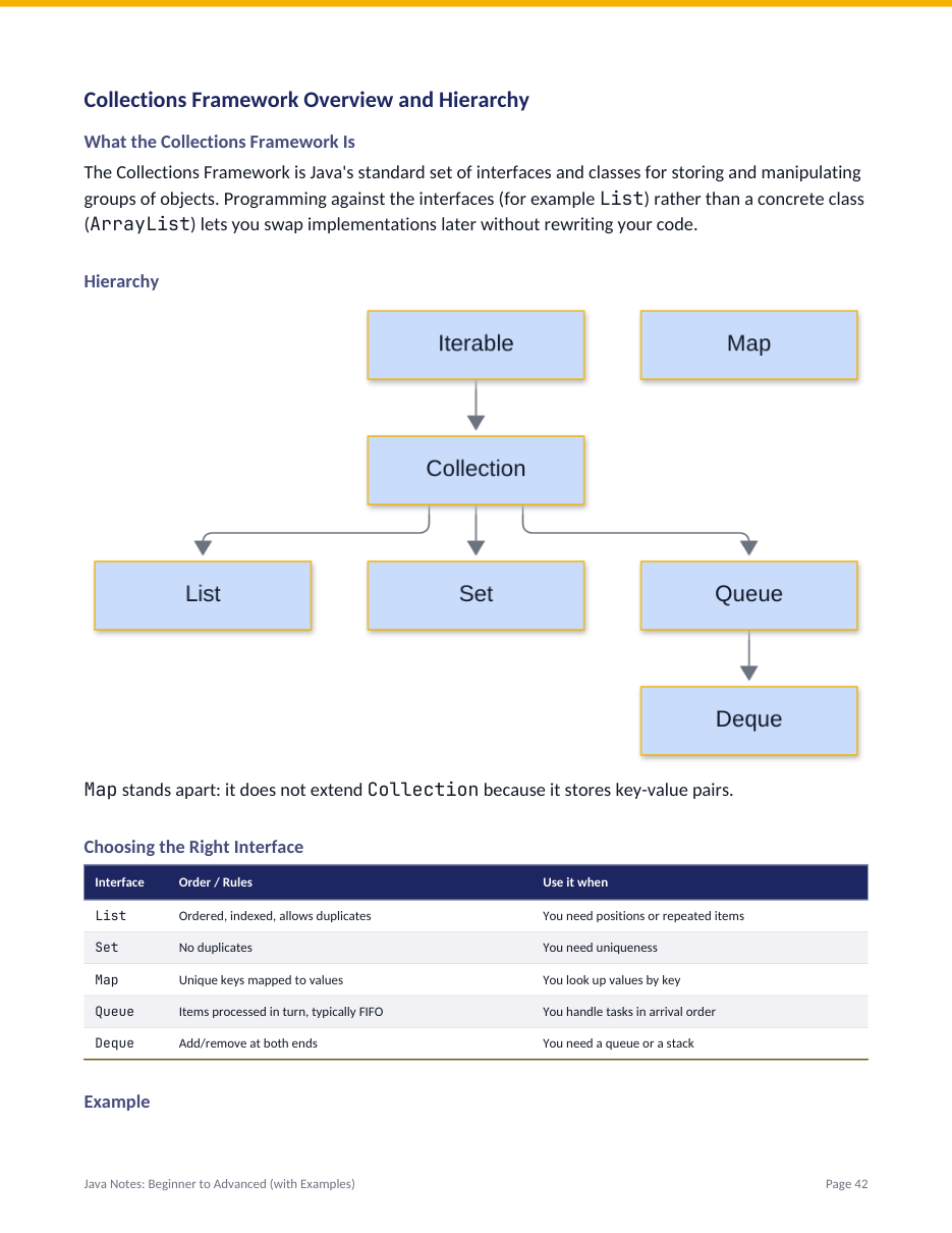 Java Notes: Beginner to Advanced (with Examples) — page 42