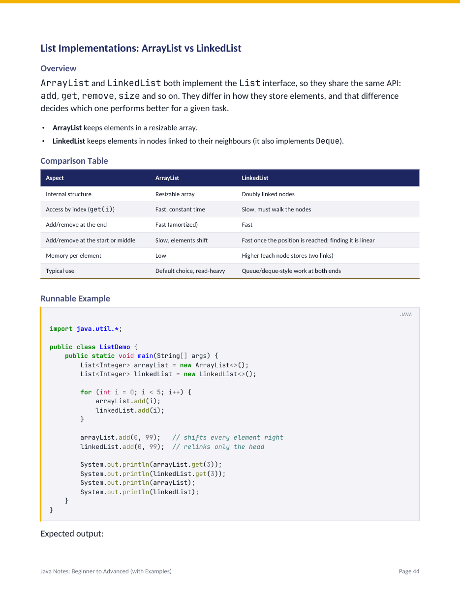Java Notes: Beginner to Advanced (with Examples) — page 44