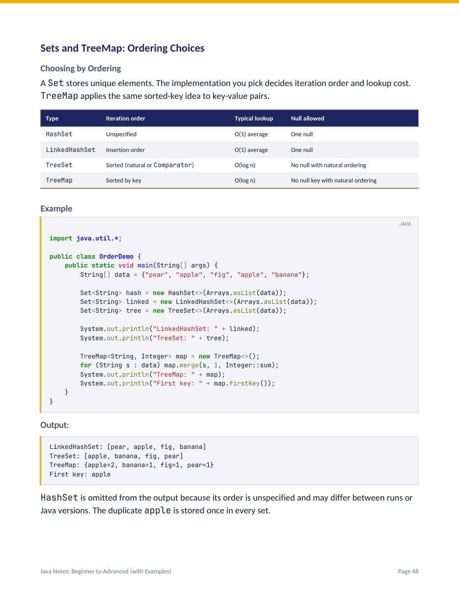Java Notes: Beginner to Advanced (with Examples) — page 48