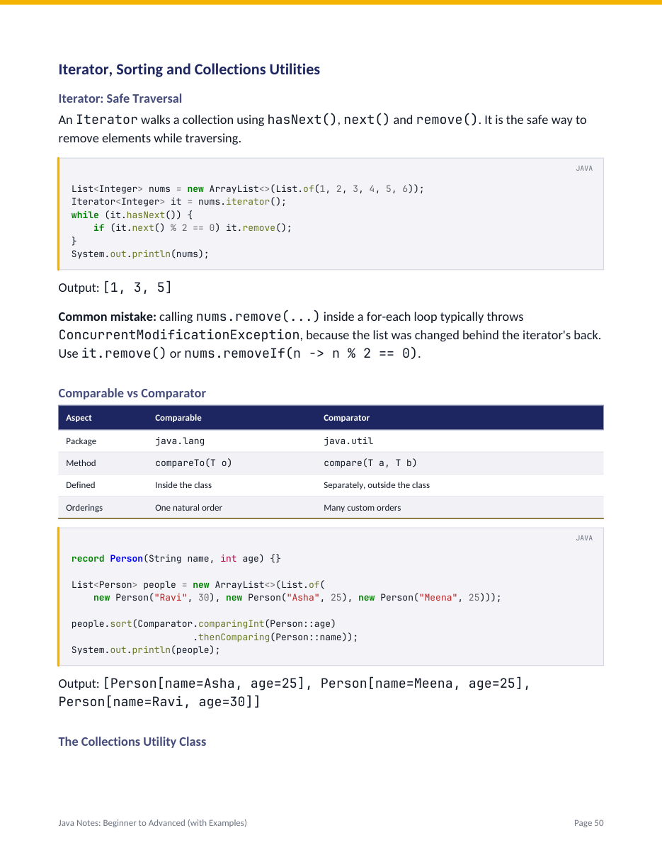 Java Notes: Beginner to Advanced (with Examples) — page 50