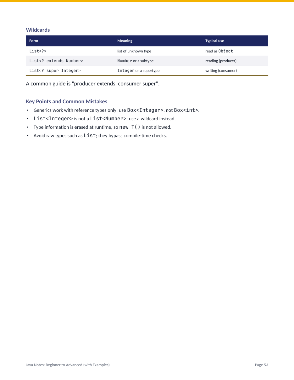 Java Notes: Beginner to Advanced (with Examples) — page 53