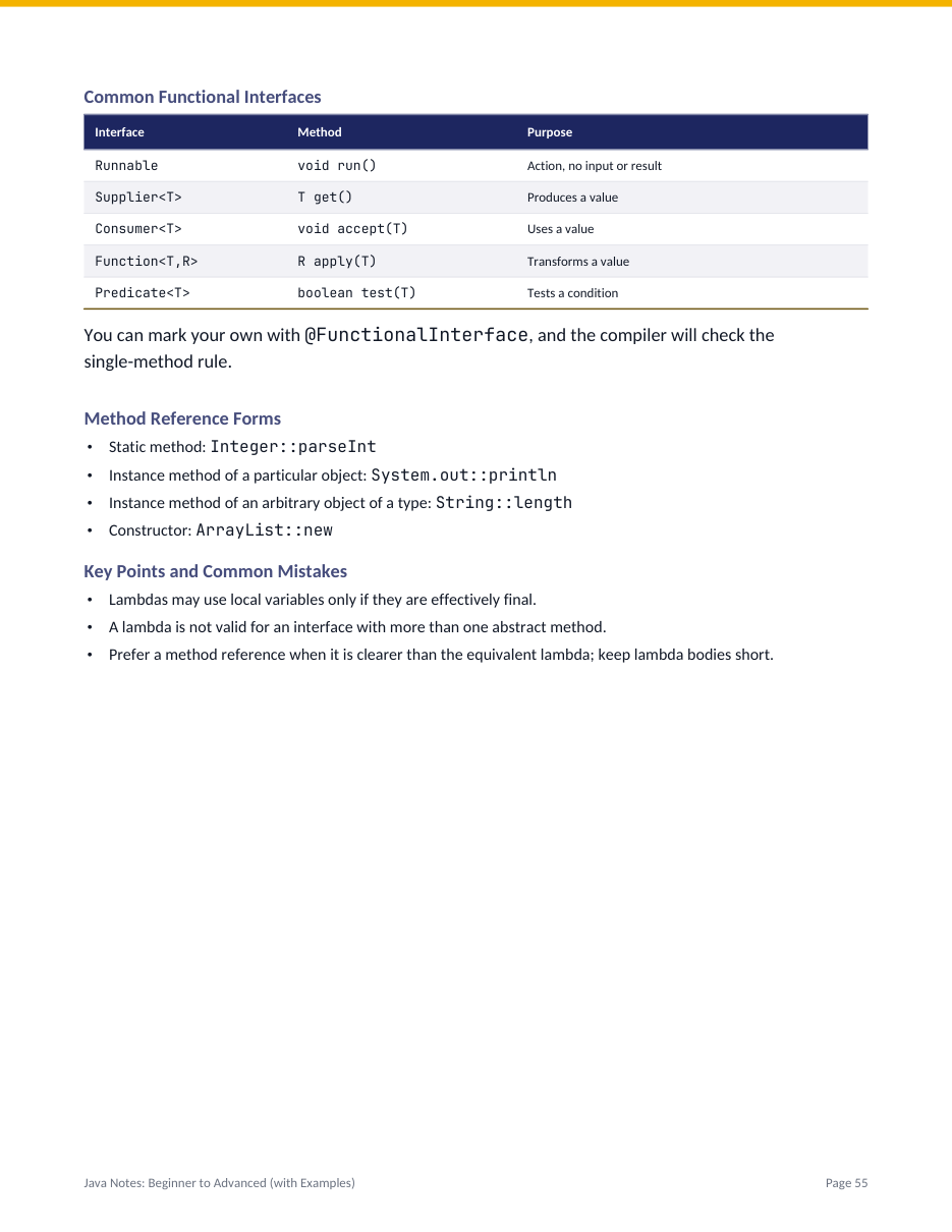 Java Notes: Beginner to Advanced (with Examples) — page 55