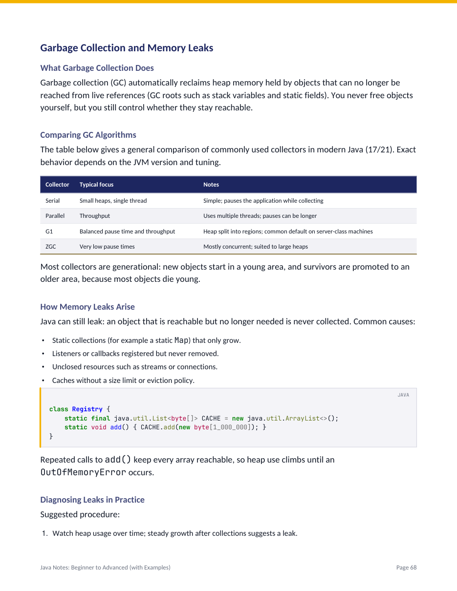 Java Notes: Beginner to Advanced (with Examples) — page 68