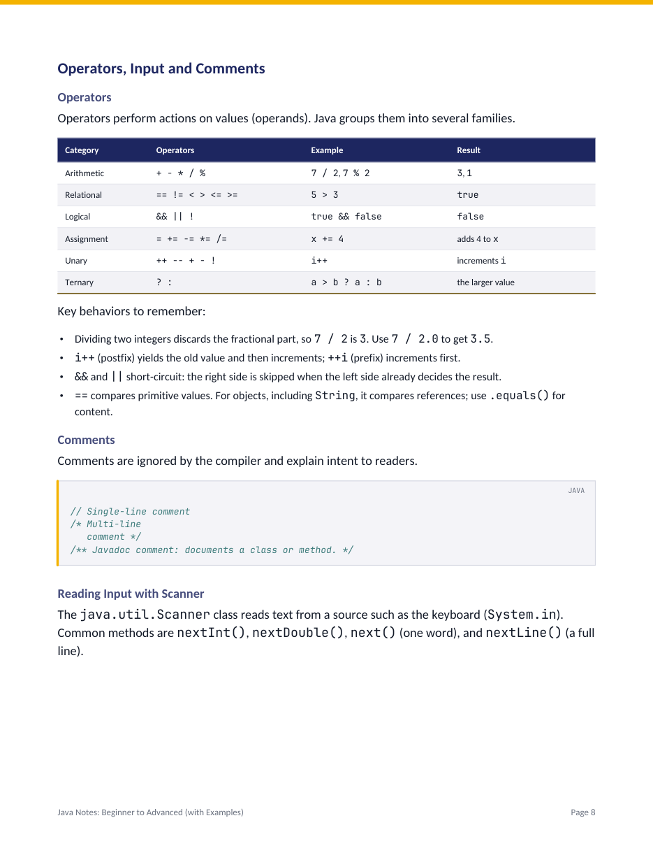 Java Notes: Beginner to Advanced (with Examples) — page 8