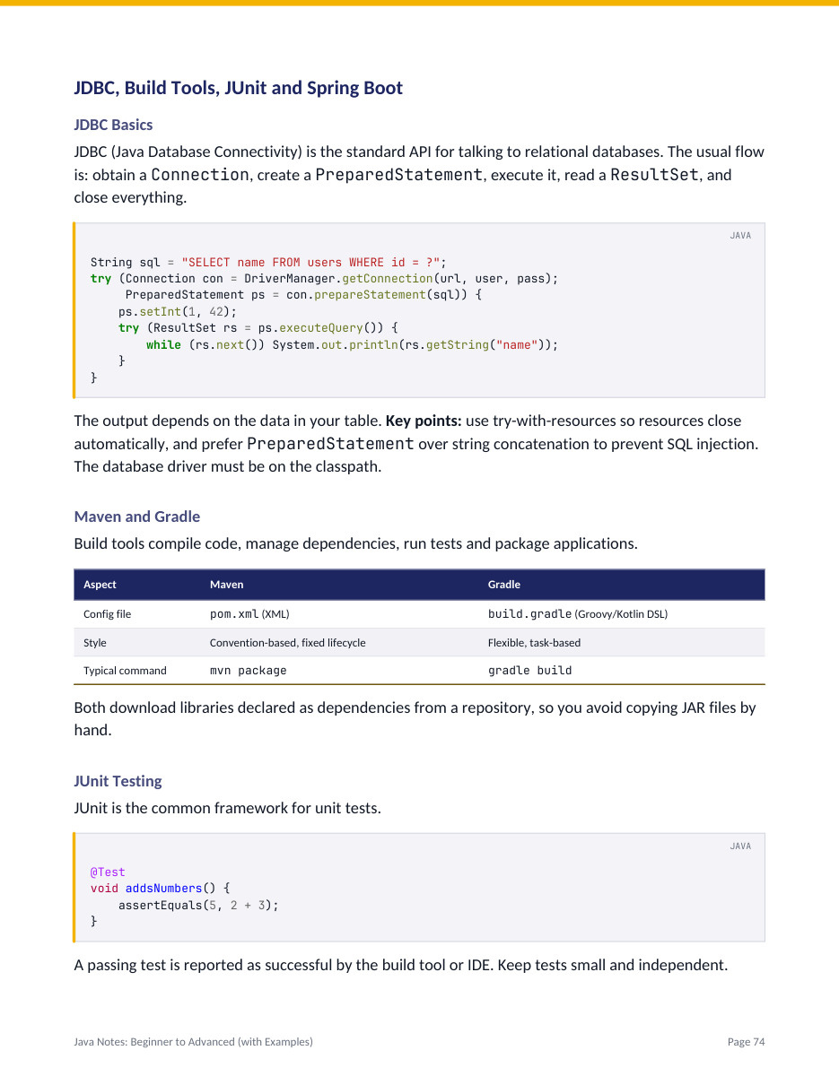 Java Notes: Beginner to Advanced (with Examples) — page 74