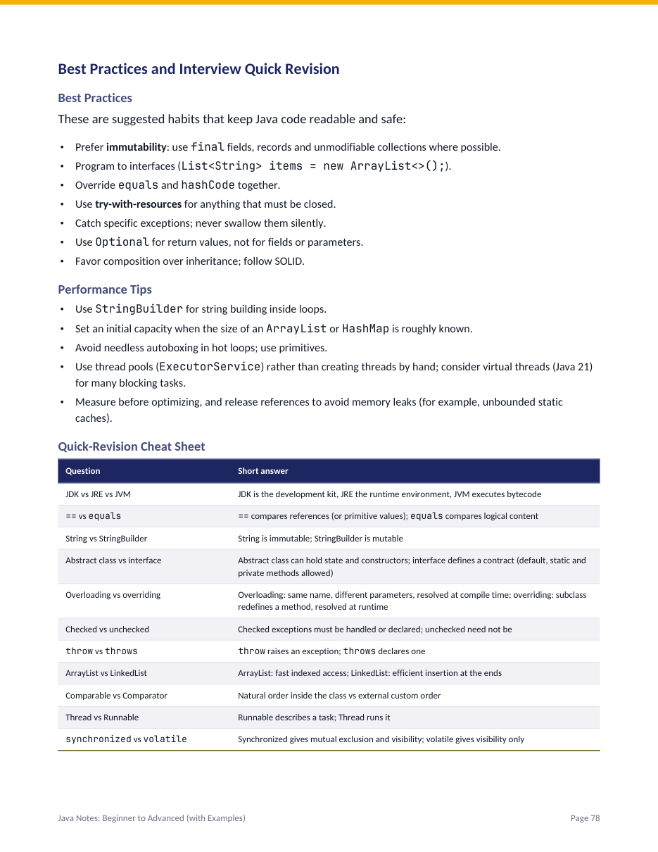 Java Notes: Beginner to Advanced (with Examples) — page 78
